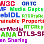 WebRTC Standards Update #1