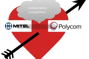 Mitel-Polycom Deal: Stems From Power or Despair?